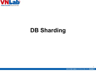 5
DB Sharding
 