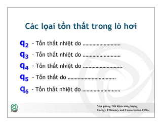 Các lọai tổn thất trong lò hơi
q2 - Tổn thất nhiệt do ………………………
q3 - Tổn thất nhiệt do ………………………
q4 - Tổn thất nhiệt do ……………………….
q5 - Tổn thất do …………………………….
q6 - Tổn thất nhiệt do ………………………
q2 - Tổn thất nhiệt do ………………………
q3 - Tổn thất nhiệt do ………………………
q4 - Tổn thất nhiệt do ……………………….
q5 - Tổn thất do …………………………….
q6 - Tổn thất nhiệt do ………………………
17
 