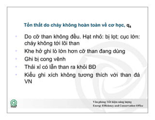 • Do cỡ than không đều. Hạt nhỏ: bị lọt; cục lớn:
cháy không tới lõi than
• Khe hở ghi lò lớn hơn cỡ than đang dùng
• Ghi bị cong vênh
• Thải xỉ có lẫn than ra khỏi BĐ
• Kiểu ghi xích không tương thích với than đá
VN
Tổn thất do cháy không hoàn toàn về cơ học, q4
20
• Do cỡ than không đều. Hạt nhỏ: bị lọt; cục lớn:
cháy không tới lõi than
• Khe hở ghi lò lớn hơn cỡ than đang dùng
• Ghi bị cong vênh
• Thải xỉ có lẫn than ra khỏi BĐ
• Kiểu ghi xích không tương thích với than đá
VN
 