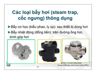 Các loại bẫy hơi (steam trap,
cốc ngưng) thông dụng
►Bẫy cơ học (kiểu phao, ly úp): sau thiết bị dùng hơi
►Bẫy nhiệt động (đồng tiền): trên đường ống hơi,
bình góp hơi
►Bẫy cơ học (kiểu phao, ly úp): sau thiết bị dùng hơi
►Bẫy nhiệt động (đồng tiền): trên đường ống hơi,
bình góp hơi
41
 