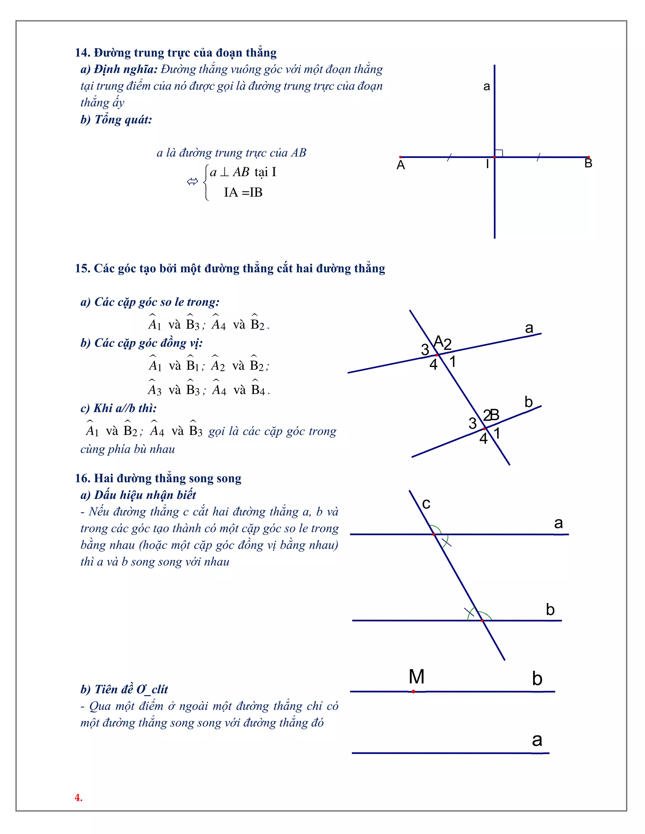 4.
14. Đường trung trực của đoạn thẳng
a) Định nghĩa: Đường thẳng vuông góc với một đoạn thẳng
tại trung điểm của nó được gọi là đường trung trực của đoạn
thẳng ấy
b) Tổng quát:
a là đường trung trực của AB




t¹i I
IA =IB
a AB
15. Các góc tạo bởi một đường thẳng cắt hai đường thẳng
a) Các cặp góc so le trong:
 
31 vµ BA ;  
24 vµ BA .
b) Các cặp góc đồng vị:
 
11 vµ BA ;  
22 vµ BA ;
 
33 vµ BA ;  
44 vµ BA .
c) Khi a//b thì:
 
21 vµ BA ;  
34 vµ BA gọi là các cặp góc trong
cùng phía bù nhau
16. Hai đường thẳng song song
a) Dấu hiệu nhận biết
- Nếu đường thẳng c cắt hai đường thẳng a, b và
trong các góc tạo thành có một cặp góc so le trong
bằng nhau (hoặc một cặp góc đồng vị bằng nhau)
thì a và b song song với nhau
b) Tiên đề Ơ_clít
- Qua một điểm ở ngoài một đường thẳng chỉ có
một đường thẳng song song với đường thẳng đó
a
I BA
14
2
3
4
3 2
1
b
a
B
A
c
b
a
b
a
M
 