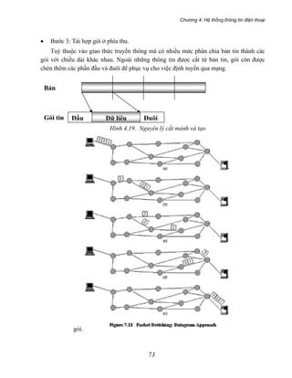 Chương 4: Hệ thống thông tin điện thoại
73
• Bước 3: Tái hợp gói ở phía thu.
Tuỳ thuộc vào giao thức truyền thông mà có nhiều mức phân chia bản tin thành các
gói với chiều dài khác nhau. Ngoài những thông tin được cắt từ bản tin, gói còn được
chèn thêm các phần đầu và đuôi để phục vụ cho việc định tuyến qua mạng.
Đầu ĐuôiDữ liệu
Bản
Gói tin
Hình 4.19. Nguyên lý cắt mảnh và tạo
gói.
 
