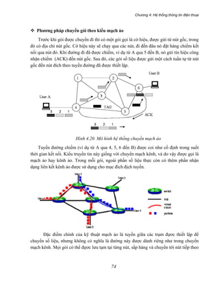 Chương 4: Hệ thống thông tin điện thoại
74
Phương pháp chuyển gói theo kiểu mạch ảo
Trước khi gói được chuyển đi thì có một gói gọi là cờ hiệu, được gửi từ nút gốc, trong
đó có địa chỉ nút gốc. Cờ hiệu này sẽ chạy qua các nút, đi đến đâu nó đặt hàng chiếm kết
nối qua nút đó. Khi đường đi đã được chiếm, ví dụ từ A qua 5 đến B, nó gửi tín hiệu công
nhận chiếm (ACK) đến nút gốc. Sau đó, các gói số liệu được gửi một cách tuần tự từ nút
gốc đến nút đích theo tuyến đường đã được thiết lập.
Hình 4.20. Mô hình hệ thống chuyển mạch ảo
Tuyến đường chiếm (ví dụ từ A qua 4, 5, 6 đến B) được coi như cố định trong suốt
thời gian kết nối. Kiểu truyền tin này giống với chuyển mạch kênh, và do vậy được gọi là
mạch ảo hay kênh ảo. Trong mỗi gói, ngoài phần số liệu thực còn có thêm phần nhận
dạng liên kết kênh ảo được sử dụng cho mục đích địch tuyến.
Đặc điểm chính của kỹ thuật mạch ảo là tuyến giữa các trạm đựơc thiết lập để
chuyển số liệu, nhưng không có nghĩa là đường này được dành riêng như trong chuyển
mạch kênh. Mọi gói có thể đựơc lưu tạm tại từng nút, sắp hàng và chuyển tới nút tiếp theo
 