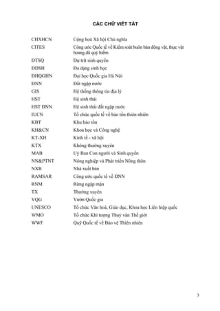 3
CÁC CHỮ VIẾT TẮT
CHXHCN Cộng hoà Xã hội Chủ nghĩa
CITES Công ước Quốc tế về Kiểm soát buôn bán động vật, thực vật
hoang dã quý hiếm
DTSQ Dự trữ sinh quyển
ĐDSH Đa dạng sinh học
ĐHQGHN Đại học Quốc gia Hà Nội
ĐNN Đất ngập nước
GIS Hệ thống thông tin địa lý
HST Hệ sinh thái
HST ĐNN Hệ sinh thái đất ngập nước
IUCN Tổ chức quốc tế về bảo tồn thiên nhiên
KBT Khu bảo tồn
KH&CN Khoa học và Công nghệ
KT-XH Kinh tế - xã hội
KTX Không thường xuyên
MAB Uỷ Ban Con người và Sinh quyển
NN&PTNT Nông nghiệp và Phát triển Nông thôn
NXB Nhà xuất bản
RAMSAR Công ước quốc tế về ĐNN
RNM Rừng ngập mặn
TX Thường xuyên
VQG Vườn Quốc gia
UNESCO Tổ chức Văn hoá, Giáo dục, Khoa học Liên hiệp quốc
WMO Tổ chức Khí tượng Thuỷ văn Thế giới
WWF Quỹ Quốc tế về Bảo vệ Thiên nhiên
 