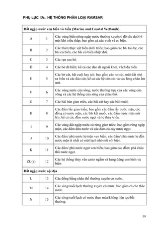 59
PHỤ LỤC IIA1. HỆ THỐNG PHÂN LOẠI RAMSAR
Đất ngập nước ven biển và biển (Marine and Coastal Wetlands)
A 1
Các vùng biển nông ngập nước thường xuyên ở độ sâu dưới 6
mét khi triều thấp; bao gồm cả các vịnh và eo biển.
B 2
Các thảm thực vật biển dưới triều; bao gồm các bãi tảo bẹ, các
bãi cỏ biển, các bãi cỏ biển nhiệt đới.
C 3 Các rạn san hô.
D 4 Các bờ đá biển; kể cả các đảo đá ngoài khơi, vách đá biển.
E 5
Các bờ cát, bãi cuội hay sỏi; bao gồm các roi cát, mũi đất nhô
ra biển và các đảo cát; kể cả các hệ cồn cát và các lòng chảo ẩm
ướt.
F 6
Các vùng nước cửa sông; nước thường trực của các vùng cửa
sông và các hệ thống cửa sông của châu thổ.
G 7 Các bãi bùn gian triều, các bãi cát hay các bãi muối.
H 8
Các đầm lầy gian triều; bao gồm các đầm lầy nước mặn, các
đồng cỏ nước mặn, các bãi kết muối, các đầm nước mặn nổi
lên; kể cả các đầm nước ngọt và lợ thủy triều.
I 9
Các vùng đất ngập nước có rừng gian triều; bao gồm rừng ngập
mặn, các đầm dừa nước và các đầm có cây nước ngọt.
J 10
Các đầm/ phá nước lợ/mặn ven biển; các đầm/ phá nước lợ đến
nước mặn ít nhất có một lạch nhỏ nối với biển.
K 11
Các đầm/ phá nước ngọt ven biển; bao gồm các đầm/ phá châu
thổ nước ngọt.
Zk (a) 12
Các hệ thống thủy văn castơ ngầm và hang động ven biển và
biển
Đất ngập nước nội địa
L 13 Các đồng bằng châu thổ thường xuyên có nước.
M 14
Các sông/suối/lạch thường xuyên có nước; bao gồm cả các thác
nước.
N 15
Các sông/suối/lạch có nước theo mùa/không liên tục/bất
thường.
 