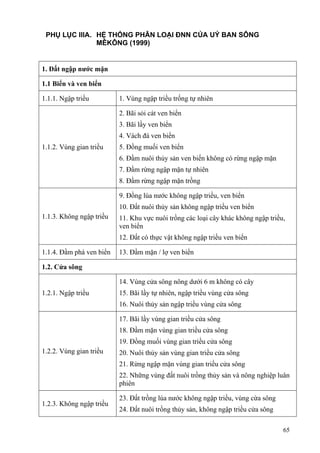 65
PHỤ LỤC IIIA. HỆ THỐNG PHÂN LOẠI ĐNN CỦA UỶ BAN SÔNG
MÊKÔNG (1999)
1. Đất ngập nước mặn
1.1 Biển và ven biển
1.1.1. Ngập triều 1. Vùng ngập triều trống tự nhiên
1.1.2. Vùng gian triều
2. Bãi sỏi cát ven biển
3. Bãi lầy ven biển
4. Vách đá ven biển
5. Đồng muối ven biển
6. Đầm nuôi thủy sản ven biến không có rừng ngập mặn
7. Đầm rừng ngập mặn tự nhiên
8. Đầm rừng ngập mặn trồng
1.1.3. Không ngập triều
9. Đồng lúa nước không ngập triều, ven biển
10. Đất nuôi thủy sản không ngập triều ven biển
11. Khu vực nuôi trồng các loại cây khác không ngập triều,
ven biển
12. Đất có thực vật không ngập triều ven biển
1.1.4. Đầm phá ven biển 13. Đầm mặn / lợ ven biển
1.2. Cửa sông
1.2.1. Ngập triều
14. Vùng cửa sông nông dưới 6 m không có cây
15. Bãi lầy tự nhiên, ngập triều vùng cửa sông
16. Nuôi thủy sản ngập triều vùng cửa sông
1.2.2. Vùng gian triều
17. Bãi lầy vùng gian triều cửa sông
18. Đầm mặn vùng gian triều cửa sông
19. Đồng muối vùng gian triều cửa sông
20. Nuôi thủy sản vùng gian triều cửa sông
21. Rừng ngập mặn vùng gian triều cửa sông
22. Những vùng đất nuôi trồng thủy sản và nông nghiệp luân
phiên
1.2.3. Không ngập triều
23. Đất trồng lúa nước không ngập triều, vùng cừa sông
24. Đất nuôi trồng thủy sản, không ngập triều cửa sông
 
