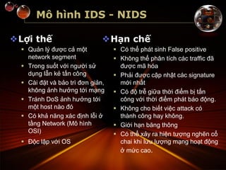 Mô hình IDS - NIDS
Lợi thế
 Quản lý được cả một
network segment
 Trong suốt với người sử
dụng lẫn kẻ tấn công
 Cài đặt và bảo trì đơn giản,
không ảnh hưởng tới mạng
 Tránh DoS ảnh hưởng tới
một host nào đó
 Có khả năng xác định lỗi ở
tầng Network (Mô hình
OSI)
 Độc lập với OS
Hạn chế
 Có thể phát sinh False positive
 Không thể phân tích các traffic đã
được mã hóa
 Phải được cập nhật các signature
mới nhất
 Có độ trễ giữa thời điểm bị tấn
công với thời điểm phát báo động.
 Không cho biết việc attack có
thành công hay không.
 Giới hạn băng thông
 Có thể xảy ra hiện tượng nghẽn cổ
chai khi lưu lượng mạng hoạt động
ở mức cao.
 