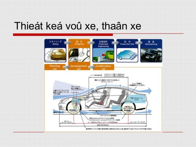 Vvel nissan принцип работы