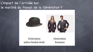 Intro Mondes Virtuels (Cours 1)