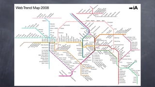 Intro Mondes Virtuels (Cours 1)