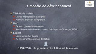 Intro Mondes Virtuels (Cours 1)