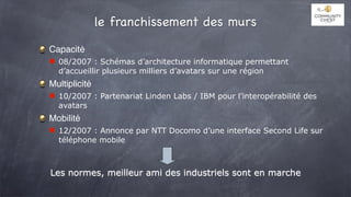 Intro Mondes Virtuels (Cours 1)