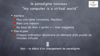 Intro Mondes Virtuels (Cours 1)