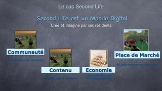 Intro Mondes Virtuels (Cours 1)