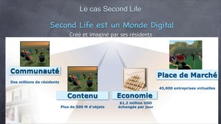 Intro Mondes Virtuels (Cours 1)