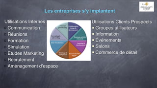 Intro Mondes Virtuels (Cours 1)
