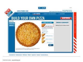 Customise ta pizza - www.dominos.com
 