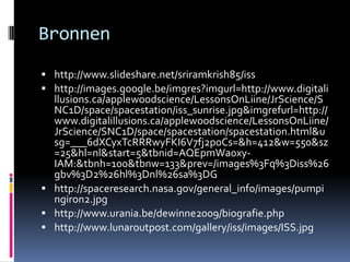 Het International Space Station