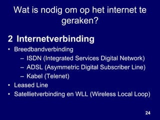 Het Internet