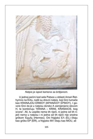 105
Natpis je ispod kamena sa bršljanom.
U jednoj pećini kod sela Patsos u oblasti Amari Ret-
hymno na Kritu, našli su drevni natpis, koji Grci tumače
kao KRANAJOU ERMOY (ΚΡΑΝΑΙΟΥ ΕΡΜΟΥ). I go-
vore Grci da je u natpisu dorsko A zamijenjeno slovom
H, te kombinuju “KRANA – KRINI, KRANAIOS, bog
izvora”. Ali, tu uopšte nema tih riječi, ni jedne od tih ri-
ječi nema u natpisu i ni jedna od tih riječi nije srodna
grčkom Ἑρμῆς (Hermes). Oni frigijsko EΛ (EL) čitaju
kao grčko EΡ (ER), a frigijsko MV čitaju kao MOU, ali
 