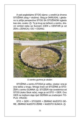 11
A sad pogledajmo STOG sijena: u sredini je drvena
STOŽINA (stog > stožina). Stog je OKRUGAL i gleda-
no iz ptičje perspective STOG SA STOŽINOM izgleda
kao oko, ovako: ⊙. To je krug sa tačkom u centru, dre-
vni simbol neba sa Suncem (CEN u CENTAR je od
ZEN u ZENICA): OG > OGANJ.
U centru gumna je stožer.
STOŽINA u centru STOGA je velika, visoka i ona je
ona tačka u krugu. Mnogo kraći od STOŽINE je STO-
ŽER u centru GUMNA: ⊙. STOŽER nije izvedenica od
STOG (kako Skok reče), nego je od STO + GER. Ovo
GER na tračkom daje riječ GERMA sa značenjem TO-
PLO, VRUĆE:
STO + GER > STOGER = ZBIRNO MJESTO GE-
RE, ZBIRNO MJESTO ŽERE = MJESTO SUNCA: ⊙
 