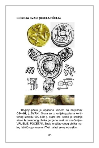 125
BOGINJA SVANI (BIJELA PČELA)
Boginja-pčela je opasana kaišem sa natpisom:
CΦ₼ΝΙ, tj. SVANI. Slova su iz karijskog pisma koriš-
tenog između 900-650 g. stare ere, samo je srednje
slovo A posebnog oblika, jer je to znak sa značenjem
VRIJEME, POČETAK. Znak je stilizovanog oblika ma-
log latiničnog slova m (ന) i nalazi se na etrurskim
 