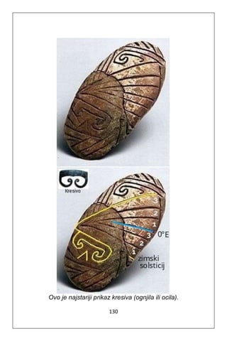 130
Ovo je najstariji prikaz kresiva (ognjila ili ocila).
 