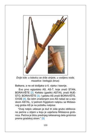 133
Dvije tύle: u tobolcu se drže strijele, u vodijeru voda,
mazalica i belegija (brus).
Balkana, a ne od došljaka iz 6. vijeka i kasnije.
Evo prvo egipatsko AS, AS-T, koje znači STAN,
BORAVIŠTE [2]. Keltsko (gaelik) ASTAIL znači MJE-
STO, BORAVIŠTE [3]. I galsko AS znači BORAVIŠTE,
OVDE [4]. Sa istim značenjem ovo AS nalazi se u srp-
skom ASTAL. U jednom frigijskom natpisu sa Midaso-
vog groba AS je na početku natpisa:
“Ovaj natpis uklesan je duž tri zida grubo oblikova-
ne pećine u stijeni u koju je usječena Midasova grob-
nica. Pećina je blizu prednjeg isklesanog dela grobnice
prema gradskoj strani.” [5]
 