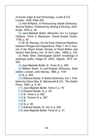 136
of Sumer origin & real Chronology, Luzak & CO,
London, 1930, Plate XIX.
[3] Neil M’Alpine, A Pronouncing Gaelik Dictionary,
Second Edition, Published by Stirling & Kenney, Edin-
burgh, 1833, p. 20.
[4] Jean-Baptiste Bullet, Mémoires Sur La Langue
Celtique, Tome II; Besançon: Claudi-Joseph Daclin,
1759, p. 92.
[5] W. M. Ramsay, On the Early Historical Relations
between Phrygia and Cappadocia, Plate 1, No 3; Jour-
nal of the Royal Asiatic Society of Great Britain and
Ireland, New Series, Vol. 15, No 2, (Apr., 1883), p. 130.
[6] Petar Skok, Etimologijski rječnik hrvatskoga ili
srpskoga jezika, Knjiga III; JAZU, Zagreb, 1973, str.
520.
[7] Jean-Baptiste Bullet, Ib. Tome III, p. 456.
[8] William Smith, A Latin-English Dictionary, Sixth
edition; London: John Murray, 1866, p. 1147.
[9] Ib. p. 424.
[10] Edward Dwelly, A Gaelic Dictionary, Vol. I, Pub-
lished by Herne Bay: E. Macdonald & CO., The Gaelic
Press, 1902-, p. 8, 40.
[11] Jean-Baptiste Bullet, Tome II, p. 70.
[12] Edward Dwelly, Ib. p. 40.
[13] Ib. Tome II, p. 562.
[14] Ib. Tomme III, p. 367.
[15] Ib.
[16] Ib. p. 49.
[17] Edward Dwelly, Ib. Vol. II, p. 556.
[18] Jean-Baptiste Bullet, Tome III, p. 51.
 