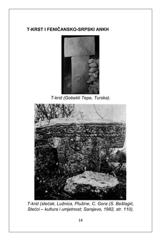 14
T-KRST I FENIČANSKO-SRPSKI ANKH
T-krst (Gobekli Tepe, Turska).
T-krst (stećak, Lužnica, Plužine, C. Gora (S. Bešlagić,
Stećci – kultura i umjetnost; Sarajevo, 1982, str. 110).
 