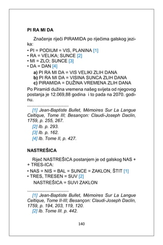 140
PI RA MI DA
Značenje riječi PIRAMIDA po riječima galskog jezi-
ka:
• PI = PODIUM = VIS, PLANINA [1]
• RA = VELIKA; SUNCE [2]
• MI = ZLO; SUNCE [3]
• DA = DAN [4]
a) PI RA MI DA = VIS VELIKI ZLIH DANA
b) PI RA MI DA = VISINA SUNCA ZLIH DANA
c) PIRAMIDA = DUŽINA VREMENA ZLIH DANA
Po Piramidi dužina vremena našeg svijeta od njegovog
postanja je 12.069,88 godina i to pada na 2070. godi-
nu.
.................................
[1] Jean-Baptiste Bullet, Mémoires Sur La Langue
Celtique, Tome III; Besançon: Claudi-Joseph Daclin,
1759, p. 255, 267.
[2] Ib. p. 293.
[3] Ib. p. 162.
[4] Ib. Tome II, p. 427.
NASTREŠICA
Riječ NASTREŠICA postanjem je od galskog NAS +
+ TRES-ICA:
• NAS = NIS = BAL = SUNCE = ZAKLON, ŠTIT [1]
• TRES, TRESEN = SUV [2]
NASTREŠICA = SUVI ZAKLON
.................................
[1] Jean-Baptiste Bullet, Mémoires Sur La Langue
Celtique, Tome II-III; Besançon: Claudi-Joseph Daclin,
1759, p. 194, 203, 119, 120.
[2] Ib. Tome III. p. 442.
 