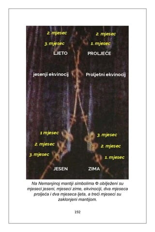 192
Na Nemanjinoj mantiji simbolima Ф obilježeni su
mjeseci jeseni, mjeseci zime, ekvinociji, dva mjeseca
proljeća i dva mjeseca ljeta, a treći mjeseci su
zaklonjeni mantijom.
 
