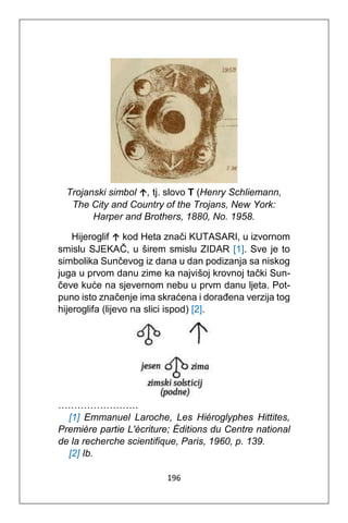 196
Trojanski simbol ↑, tj. slovo T (Henry Schliemann,
The City and Country of the Trojans, New York:
Harper and Brothers, 1880, No. 1958.
Hijeroglif ↑ kod Heta znači KUTASARI, u izvornom
smislu SJEKAČ, u širem smislu ZIDAR [1]. Sve je to
simbolika Sunčevog iz dana u dan podizanja sa niskog
juga u prvom danu zime ka najvišoj krovnoj tački Sun-
čeve kuće na sjevernom nebu u prvm danu ljeta. Pot-
puno isto značenje ima skraćena i dorađena verzija tog
hijeroglifa (lijevo na slici ispod) [2].
…………………….
[1] Emmanuel Laroche, Les Hiéroglyphes Hittites,
Première partie L'écriture; Éditions du Centre national
de la recherche scientifique, Paris, 1960, p. 139.
[2] Ib.
 