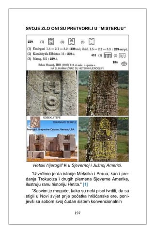 197
SVOJE ZLO ONI SU PRETVORILI U “MISTERIJU”
Hetski hijeroglif H u Sjevernoj i Južnoj Americi.
“Utvrđeno je da istorije Meksika i Perua, kao i pre-
danja Trokuoiza i drugih plemena Sjeverne Amerike,
ilustruju ranu historiju Hetita." [1]
“Sasvim je moguće, kako su neki pisci tvrdili, da su
stigli u Novi svijet prije početka hrišćanske ere, poni-
jevši sa sobom svoj čudan sistem konvencionalnih
 
