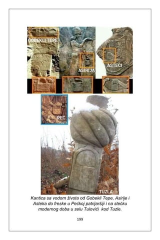 199
Kantica sa vodom života od Gobekli Tepe, Asirije i
Asteka do freske u Pećkoj patrijaršiji i na stećku
modernog doba u selu Tulovići kod Tuzle.
 