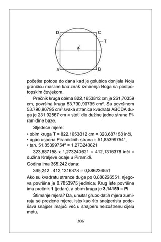 206
početka potopa do dana kad je golubica donijela Noju
grančicu masline kao znak izmirenja Boga sa postpo-
topskim čovjekom.
Prečnik kruga obima 822,1653812 cm je 261,70359
cm, površina kruga 53.790,90795 cm². Sa površinom
53.790,90795 cm² svaka stranica kvadrata ABCDA du-
ga je 231,92867 cm = stoti dio dužine jedne strane Pi-
ramidine baze.
Sljedeće mjere:
• obim kruga T = 822,1653812 cm = 323,687158 inči,
• ugao uspona Piramidinih strana = 51,85399754°,
• tan. 51,85399754º = 1,273240621
323,687158 x 1,273240621 = 412,1316378 inči =
dužina Kraljeve odaje u Piramidi.
Godina ima 365,242 dana:
365,242 : 412,1316378 = 0,886226551
Ako su kvadratu strance duge po 0,886226551, njego-
va površina je 0,7853975 jedinica. Krug iste površine
ima prečnik 1 (jedan), a obim kruga je 3,14159 = Pi.
Štimanje mjera? Da, unutar grubo datih mjera zumi-
raju se prezicne mjere, isto kao što snajperista pode-
šava snajper imajući već u snajperu neizoštrenu cijelu
metu.
 