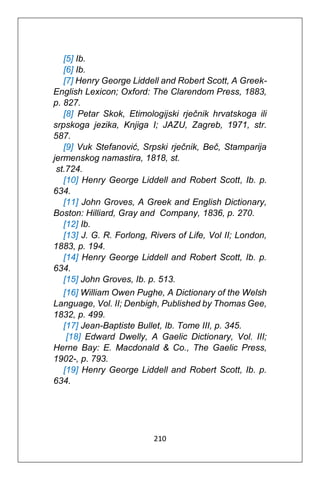 210
[5] Ib.
[6] Ib.
[7] Henry George Liddell and Robert Scott, A Greek-
English Lexicon; Oxford: The Clarendom Press, 1883,
p. 827.
[8] Petar Skok, Etimologijski rječnik hrvatskoga ili
srpskoga jezika, Knjiga I; JAZU, Zagreb, 1971, str.
587.
[9] Vuk Stefanović, Srpski rječnik, Beč, Stamparija
jermenskog namastira, 1818, st.
st.724.
[10] Henry George Liddell and Robert Scott, Ib. p.
634.
[11] John Groves, A Greek and English Dictionary,
Boston: Hilliard, Gray and Company, 1836, p. 270.
[12] Ib.
[13] J. G. R. Forlong, Rivers of Life, Vol II; London,
1883, p. 194.
[14] Henry George Liddell and Robert Scott, Ib. p.
634.
[15] John Groves, Ib. p. 513.
[16] William Owen Pughe, A Dictionary of the Welsh
Language, Vol. II; Denbigh, Published by Thomas Gee,
1832, p. 499.
[17] Jean-Baptiste Bullet, Ib. Tome III, p. 345.
[18] Edward Dwelly, A Gaelic Dictionary, Vol. III;
Herne Bay: E. Macdonald & Co., The Gaelic Press,
1902-, p. 793.
[19] Henry George Liddell and Robert Scott, Ib. p.
634.
 