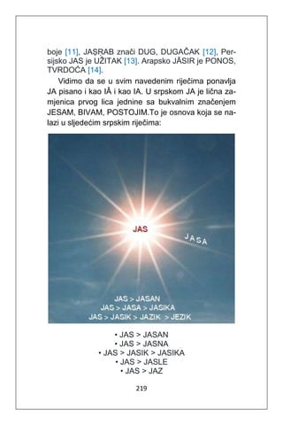 219
boje [11], JAṢṚAB znači DUG, DUGAČAK [12], Per-
sijsko JAS je UŽITAK [13]. Arapsko JĀSIR je PONOS,
TVRDOĆA [14].
Vidimo da se u svim navedenim riječima ponavlja
JA pisano i kao IÂ i kao IA. U srpskom JA je lična za-
mjenica prvog lica jednine sa bukvalnim značenjem
JESAM, BIVAM, POSTOJIM.To je osnova koja se na-
lazi u sljedećim srpskim riječima:
• JAS > JASAN
• JAS > JASNA
• JAS > JASIK > JASIKA
• JAS > JASLE
• JAS > JAZ
 