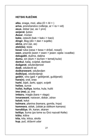 27
HETSKI RJEČNIK
alka, snaga, moć, alka (O = Al = )
ariva, proročanstvo (viđenje, ar = ra = vid)
asus, dobar (az, as = prvi)
asijarat, ljubav
Assar, moćan
bake, ostaviti (bak > bak-i > baci)
dingir, Bog (din = dan = svjetlo)
ašma, prvi (az, as)
ateš(ša), tesla
kesar ruka (cesa > kesa = držač, nosač)
ezen, praznik (ezen > esen > jesen: sijela i svadbe)
dalugašti, dužina, daljina
dumu, sin (dum > dumen = temelj kuće)
dankui, kalaj, svijetal, dankast
dušgarat, oduševljenost
dusk, oduševiti se
duškarawant, oduševljen
dušk(iya), oduševljenje
geštin, vino (geš > geštijerati, guštijerati)
hara(n), oral, orao
harki, bijeli, žarki, sjajni, svijetli
helios, sunce
hullai, hulliya, borba, hula, huliti
ime (me), ja, ime
imbaru, magla (bara = vlaga)
innarawant, naravan, dobar, zdrav
kaluti, kolut
kalmara, planina (kamara, gomila, hrpa)
kammara, oblak, (oblak je oblikom kamara)
karuššiya, tih, karan, skaran
keltiya, šuma (po tome su Grci nazvali Kelte)
kištu, kištra
kita, kita, kitica, strofa
kup, puč, državni udar
 