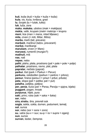 28
kuš, koža (kuš > kuša > kuža > koža)
kula, vis, kuća, tvrđava, grad
lu, čovjek (lu > lutak, lutka)
luk, luča, zora
maka, makaka, ubistvo (mak > makljaza)
mekis, velik, krupam (mek> mekinje = krupno
meni, lice (men > mena, mlad Mjesec)
mita, crven (> miti, Mitar, Mitra)
marša, marš (laž, prevara)
maršant, maršnut (lažov, prevarant)
maršai, marškanje
marušam, crven (> Mars)
maruwai, rumeniti (murgav?)
mašhuil, miš
nas, naš
nepes, nebo
palhi, plaho, plata, prostrano (pal > pale > pole > polje)
palhatar, prostrano, ravno, plat, plata
papratar, nečisto (paprat)
parkui, čist (park > Parkun = Perun)
parkunu, oslobođen (parkun > parkno > prkno);
parsur, hrana (parsu-t > prsut > pršut, pršuta)
pata, stopa (pat > patika; pat > put)
patalha, patljika, patljica
per, perza, kuća (per > Persa, Perzija = sjajna, bijela)
puggant, pogan, mrzak
purpurus, hljeb, pura
saki, princ; ruka (sak > saka > šaka)
ser, nebo
sira, sirašu, šira, prevreli sok
sogla, sokla, cokla, dumen, podument, temelj
sol, sunce
sor, nebo (sor > sora > zora)
su, vatra (su-v > suv; su-p + ra > supra = oganj)
sun, sunce
survan, kedar, čempres
 