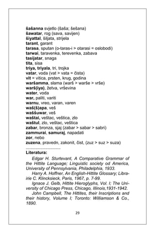 29
šašanna svjetlo (šaša; šešana)
šawatar, rog (sava, savijen)
šiyattal, šiljata, strijela
tarant, garant
tarasa, sputan (o-taras-i > otarasi = oslobodi)
tarwai, taravenka, terevenka, zabava
tasijatar, snaga
tita, sisa
triya, triyala, tri, trojka
vatar, voda (vat > vata = čista)
vit = vitica, prsten, krug, godina
waršamma, slama (warš > warše > vrše)
warš(iya), žetva, vrševina
water, voda
war, paliti, variti
warnu, vreo, varan, varen
waš(š)apa, veš
waššuwar, veš
waštai, veštac, veštica, zlo
waštul, zlo, veštac, veštica
zabar, bronza, sjaj (zabar > sabar > sabri)
zammurai, samuraj, napadati
zor, nebo
zuzena, pravedn, zakonit, čist, (zuz > suz > suza)
.............................
Literatura:
Edgar H. Sturtevant, A Comparative Grammar of
the Hittite Language; Linguistic society od America,
University of Pennsylvania, Philadelphia, 1933.
Harry A. Hoffner, An English-Hittite Glossary; Libra-
irie C. Klincksieck, Paris, 1967, p. 7-99.
Ignace J. Gelb, Hittite Hieroglyphs, Vol. I; The Uni-
versity of Chicago Press, Chicago, Illinois,1931-1942.
John Campbell, The Hittites, their Inscriptions and
their history, Volume I; Toronto: Williamson & Co.,
1890.
 