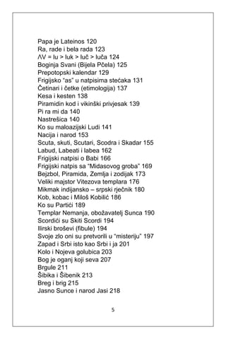 5
Papa je Lateinos 120
Ra, rade i bela rada 123
ΛV = lu > luk > luč > luča 124
Boginja Svani (Bijela Pčela) 125
Prepotopski kalendar 129
Frigijsko “as” u natpisima stećaka 131
Četinari i četke (etimologija) 137
Kesa i kesten 138
Piramidin kod i vikinški privjesak 139
Pi ra mi da 140
Nastrešica 140
Ko su maloazijski Ludi 141
Nacija i narod 153
Scuta, skuti, Scutari, Scodra i Skadar 155
Labud, Labeati i labea 162
Frigijski natpisi o Babi 166
Frigijski natpis sa “Midasovog groba” 169
Bejzbol, Piramida, Zemlja i zodijak 173
Veliki majstor Vitezova templara 176
Mikmak indijansko – srpski rječnik 180
Kob, kobac i Miloš Kobilić 186
Ko su Partići 189
Templar Nemanja, obožavatelj Sunca 190
Scordići su Skiti Scordi 194
Ilirski broševi (fibule) 194
Svoje zlo oni su pretvorili u “misteriju” 197
Zapad i Srbi isto kao Srbi i ja 201
Kolo i Nojeva golubica 203
Bog je oganj koji seva 207
Brgule 211
Šibika i Šibenik 213
Breg i brig 215
Jasno Sunce i narod Jasi 218
 