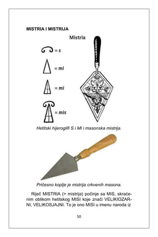 50
MISTRIA I MISTRIJA
Hetitski hijeroglifi S i MI i masonska mistrija.
Pričesno koplje je mistrija crkvenih masona.
Riječ MISTRIA (> mistrija) počinje sa MIS, skraće-
nim oblikom hetitskog MISI koje znači VELIKIOZAR-
NI, VELIKOSJAJNI. To je ono MISI u imenu naroda iz
 