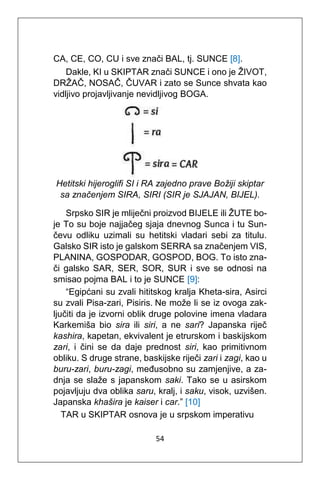 54
CA, CE, CO, CU i sve znači BAL, tj. SUNCE [8].
Dakle, KI u SKIPTAR znači SUNCE i ono je ŽIVOT,
DRŽAČ, NOSAČ, ČUVAR i zato se Sunce shvata kao
vidljivo projavljivanje nevidljivog BOGA.
Hetitski hijeroglifi SI i RA zajedno prave Božiji skiptar
sa značenjem SIRA, SIRI (SIR je SJAJAN, BIJEL).
Srpsko SIR je mliječni proizvod BIJELE ili ŽUTE bo-
je To su boje najjačeg sjaja dnevnog Sunca i tu Sun-
čevu odliku uzimali su hetitski vladari sebi za titulu.
Galsko SIR isto je galskom SERRA sa značenjem VIS,
PLANINA, GOSPODAR, GOSPOD, BOG. To isto zna-
či galsko SAR, SER, SOR, SUR i sve se odnosi na
smisao pojma BAL i to je SUNCE [9]:
“Egipćani su zvali hititskog kralja Kheta-sira, Asirci
su zvali Pisa-zari, Pisiris. Ne može li se iz ovoga zak-
ljučiti da je izvorni oblik druge polovine imena vladara
Karkemiša bio sira ili siri, a ne sari? Japanska riječ
kashira, kapetan, ekvivalent je etrurskom i baskijskom
zari, i čini se da daje prednost siri, kao primitivnom
obliku. S druge strane, baskijske riječi zari i zagi, kao u
buru-zari, buru-zagi, međusobno su zamjenjive, a za-
dnja se slaže s japanskom saki. Tako se u asirskom
pojavljuju dva oblika saru, kralj, i saku, visok, uzvišen.
Japanska khašira je kaiser i car.” [10]
TAR u SKIPTAR osnova je u srpskom imperativu
 