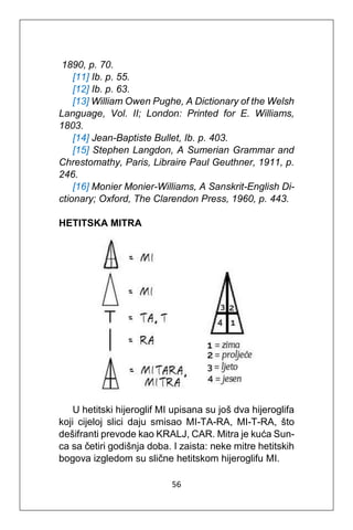 56
1890, p. 70.
[11] Ib. p. 55.
[12] Ib. p. 63.
[13] William Owen Pughe, A Dictionary of the Welsh
Language, Vol. II; London: Printed for E. Williams,
1803.
[14] Jean-Baptiste Bullet, Ib. p. 403.
[15] Stephen Langdon, A Sumerian Grammar and
Chrestomathy, Paris, Libraire Paul Geuthner, 1911, p.
246.
[16] Monier Monier-Williams, A Sanskrit-English Di-
ctionary; Oxford, The Clarendon Press, 1960, p. 443.
HETITSKA MITRA
U hetitski hijeroglif MI upisana su još dva hijeroglifa
koji cijeloj slici daju smisao MI-TA-RA, MI-T-RA, što
dešifranti prevode kao KRALJ, CAR. Mitra je kuća Sun-
ca sa četiri godišnja doba. I zaista: neke mitre hetitskih
bogova izgledom su slične hetitskom hijeroglifu MI.
 