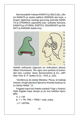 62
Kod kanadskih Irokeza KANATA je SELO [4], u Bo-
sni KANATA je visoka zaštitna OGRADA oko kuće, u
drugim dijelovima srpskog govornog područja KANA-
TA je STRANICA zaprežnihj kola i prikolice kamiona.
KANATA je UTVRDA, ZAŠTITA, SIGURNOST (po KA-
NATI je KANADA dobila ime).
Asteški colhuacan (izgovara se: kolhuakan) (desno:
Albert Churchward, The signs and symbols of primor-
dial man, London: Swan Sonnenschein & Co., LMT;
New York: E. P. Dutton & Co., 1910, p. 222).
“Utvrđeno je da istorije Meksika i Perua, te tradicije
Irokeza i drugih plemena Sjeverne Amerike ilustruju ra-
nu istoriju Hetita.” [5]
Frigijska kapa kod Asteka svjedoči Frige u Americi.
Oblik frigijske kape skrojen je po dva hetitska hijero-
glifa:
1. ∆ = MI
2. ᒋ = TR, TRA > TRAK = zrak, zraka,
∆ ᒋ = MITRA
 