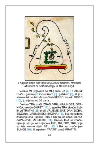 63
Frigijska kapa kod Asteka (Codex Boturini, National
Museum of Anthropology in Mexico City).
Velško MI (izgovara se ME) znači JA [6].To isto MI
znači u gaeliku [7] i korniškom [8] i galskom [9], ali je u
starokeltskom takođe značilo MJESEC, ikavski MISEC
[10], tj. vrijeme od 30 dana.
Velško TRA znači IZNAD, VRH, KRAJNOST, GRA-
NICA, takođe OKRET [11]. U gaeliku TRA skrećeni ob-
lik od TRÀTH [12] i znači VRIJEME, SAT, DAN, DOBA,
SEZONA, VREMENSKI; BRZINA [13]. Sva navedena
značenja ima i galsko TRA s tim da još znači SILNO,
ZAPALJIVO, ŽESTOKO [14]. Galsko TRA sa znače-
njem je isto galskim riječima TRE, TRI, TRO, TRU, koje
su iste smislu riječi BAL [15] i RA sa značenjem
SUNCE [16]. U srpskom TRATITI znači PRATITI.
 
