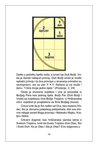 74
Dakle u početku bješe voda, a iznad nje Duh Božji. Vo-
da je ženski rađajući princip, Duh Božji iznad je muški
oplodni princip i ta dva principa u stvaranju prirodno su
ravnopravni, oni su par: 1 + 1. Rečeno je za muža i
ženu: "I biće dvoje jedno tijelo." (Postanje, 2, 24)
Onda je stvorena svjetlost i ona je proizašla iz
Božjeg Para kao jednog tijela. Božji Par (Duh Božji i
Voda) sa svjetloscu čine Božje Trojstvo. U Hrišćanskoj
crkvi svjetlost je proglašena za Sina Božjeg (Isusa).
Crkva tvrdi da je Sin rođen od Oca, bez matere (Vo-
de), što je obmana judejskog patrijarhata, dok sve dre-
vne religije pored Boga priznaju i Nebesku Majku, Kra-
ljicu Neba.
Crkveni dogmat, kao hrišćanska vjerska istina o
Svetom Trojstvu, tvrdi da Sveto Trojstvo čine Otac, Sin
i Sveti Duh. Ko je Otac i šta je Otac? Evo odgovora u
 