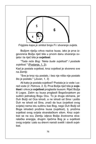76
Frigijska kapa je simbol broja Fi i stvaranja svijeta.
Božjom riječju crkva naziva Isusa, iako je prva iz-
govorena Božja riječ bila u prvom danu stvaranja sv-
ijeta i ta riječ bila je svjetlost:
"Tada reče Bog: 'Neka bude svjetlost!' I postade
svjetlost." (Postanje, 1, 3).
Kad je postala svjetlost, kroz svjetlost je stvoreno sve
na Zemlji:
"Sve je kroz nju postalo, i bez nje ništa nije postalo
što je postalo." (Jovan, 1, 3)
Ali kako je postala svjetlost? Postala je iz vode i us-
red vode (2. Petrova, 3, 5). Prva Božja riječ bila je svje-
tlost i crkva je svjetlost proglasila Isusom: Riječ Božja
ili Logos. Zatim su Isusa proglasili Bogočovjekom po
suštini jednakog Bogu Ocu. To je druga obmana, jer
Duh Božji od Oca ishodi, a ne ishodi od Sina i pošto
Duh ne ishodi od Sina, znači da Isus (svjetlost ovog
svijeta) nema istu suštinu kao Bog, nego Duh Božji od
Boga ishodeći prožima Isusa (svjetlost), tj. prožima
svjetlost ovog svijeta stvaralačkom silom. Kroz svjet-
lost se na svu Zemlju izljeva Božja životvorna stva-
ralačka energija, drugim riječima Bog je u svjetlosti
ovog svijeta i zato su drevni narodi svetili i slavili svjet-
lost.
 