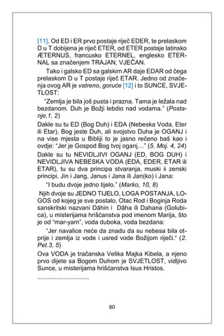 80
[11]. Od ED i ER prvo postaje riječ EDER, te prelaskom
D u T dobijena je riječ ETER, od ETER postaje latinsko
ÆTERNUS, francusko ETERNEL, englesko ETER-
NAL sa značenjem TRAJAN, VJEČAN.
Tako i galsko ED sa galskim AR daje EDAR od čega
prelaskom D u T postaje riječ ETAR. Jedno od znače-
nja ovog AR je vatreno, goruće [12] i to SUNCE, SVJE-
TLOST:
“Zemlja je bila još pusta i prazna. Tama je ležala nad
bezdanom. Duh je Božji lebdio nad vodama.” (Posta-
nje,1, 2)
Dakle su tu ED (Bog Duh) i EDA (Nebeska Voda, Eter
ili Etar). Bog jeste Duh, ali svojstvo Duha je OGANJ i
na vise mjesta u Bibliji to je jasno rečeno baš kao i
ovdje: “Jer je Gospod Bog tvoj oganj…” (5. Moj. 4, 24)
Dakle su tu NEVIDLJIVI OGANJ (ED, BOG DUH) i
NEVIDLJIVA NEBESKA VODA (EDA, EDER, ETAR ili
ETAR), tu su dva principa stvaranja, muski ii zenski
principi, Jin i Jang, Janus i Jana ili Jan(ko) i Jana:
“I budu dvoje jedno tijelo.” (Marko, 10, 8)
Njih dvoje su JEDNO TIJELO, LOGA POSTANJA, LO-
GOS od kojeg je sve postalo, Otac Rod i Boginja Roda
sanskritski nazvani Dāhin i Dāha ili Dahana (Golubi-
ca), u misterijama hrišćanstva pod imenom Marija, što
je od “mar-yam”, voda duboka, voda bezdana:
“Jer navalice neće da znadu da su nebesa bila ot-
prije i zemlja iz vode i usred vode Božijom riječi.“ (2.
Pet.3, 5)
Ova VODA je tračanska Velika Majka Kibela, a njeno
prvo dijete sa Bogom Duhom je SVJETLOST, vidljivo
Sunce, u misterijama hrišćanstva Isus Hristos.
..............................
 